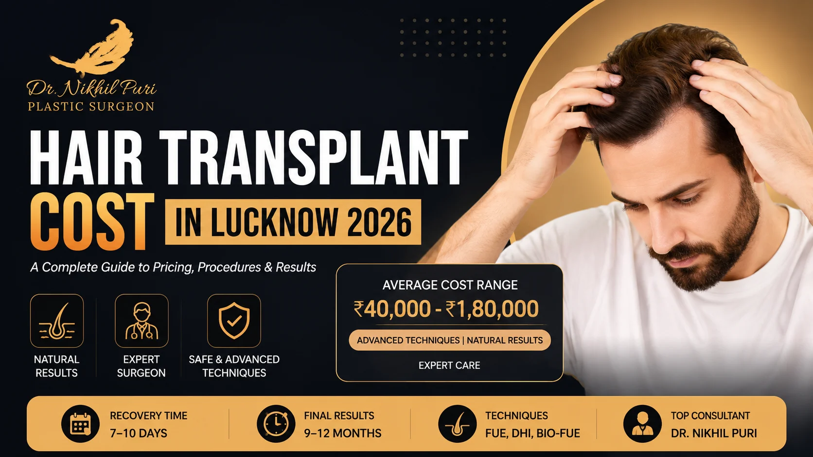 Hair Transplant Cost in Lucknow 2026 infographic featuring Dr. Nikhil Puri, Plastic Surgeon, with information on average hair transplant cost, FUE and DHI techniques, recovery timeline, natural-looking results, and expert hair restoration treatment in Lucknow.